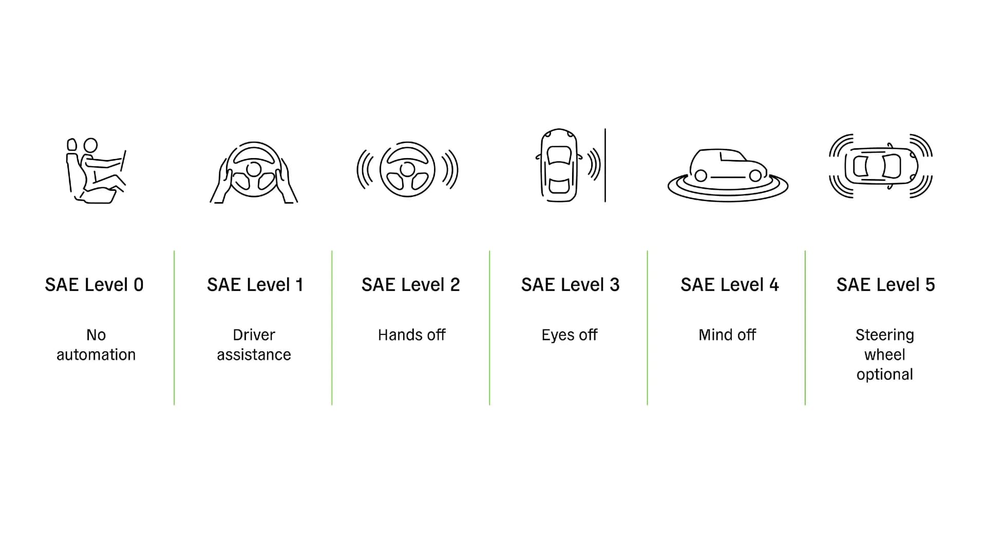 No alternate text provided