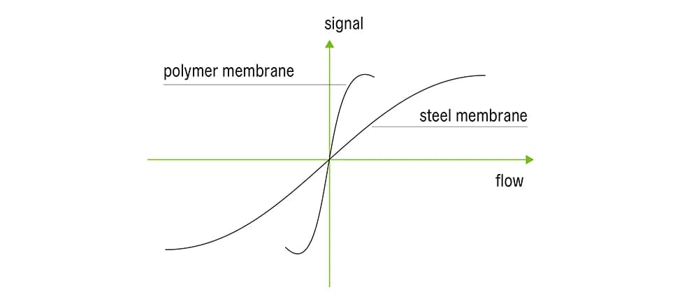 No alternate text provided