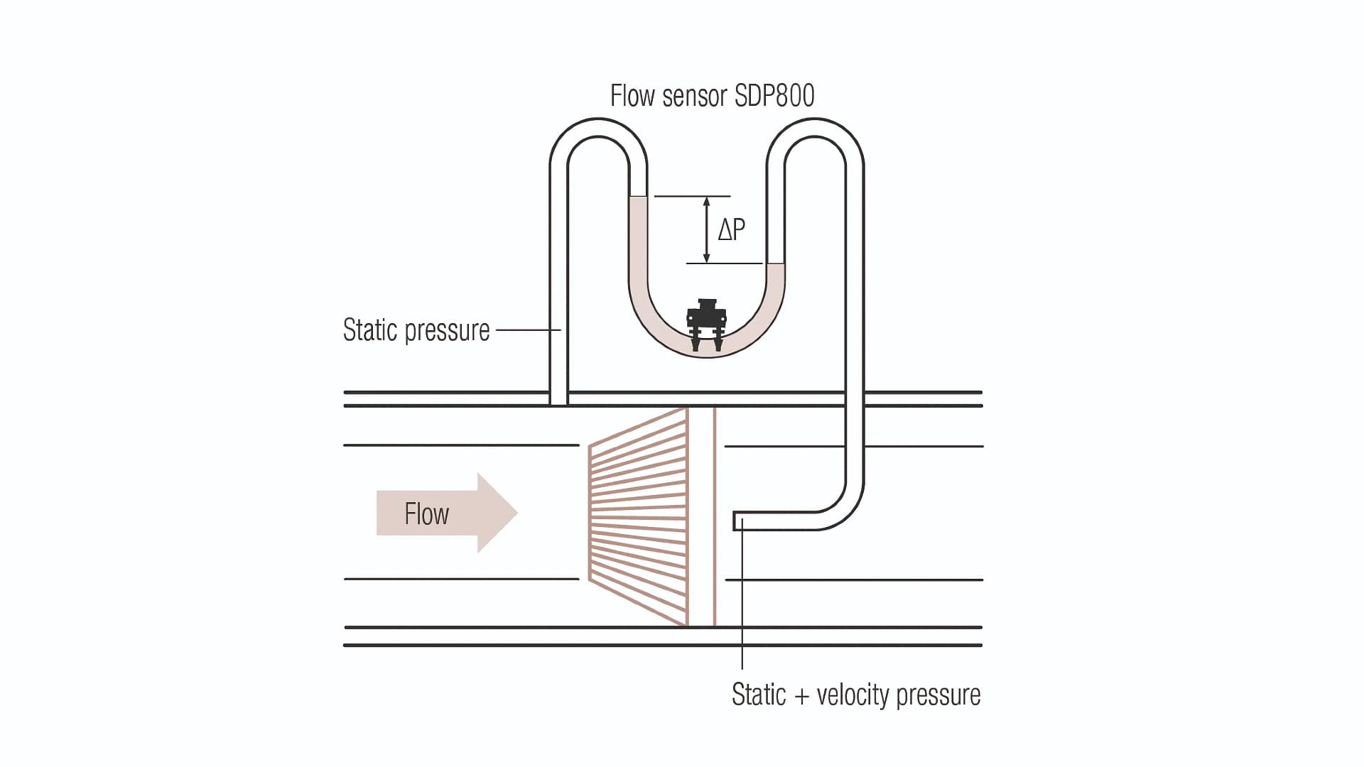 No alternate text provided