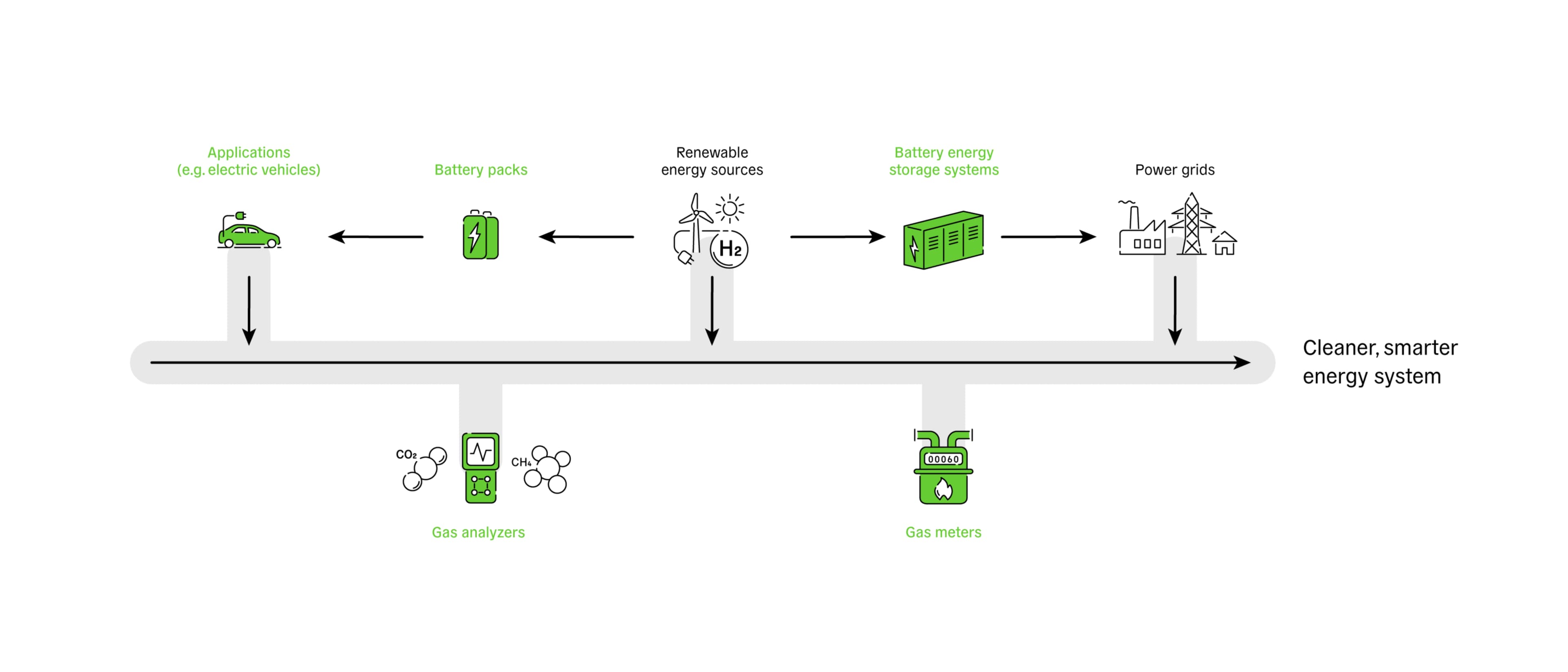 No alternate text provided