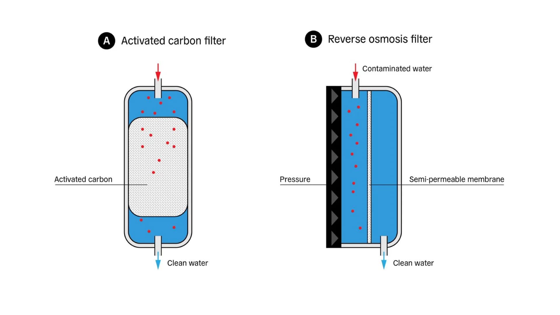 No alternate text provided