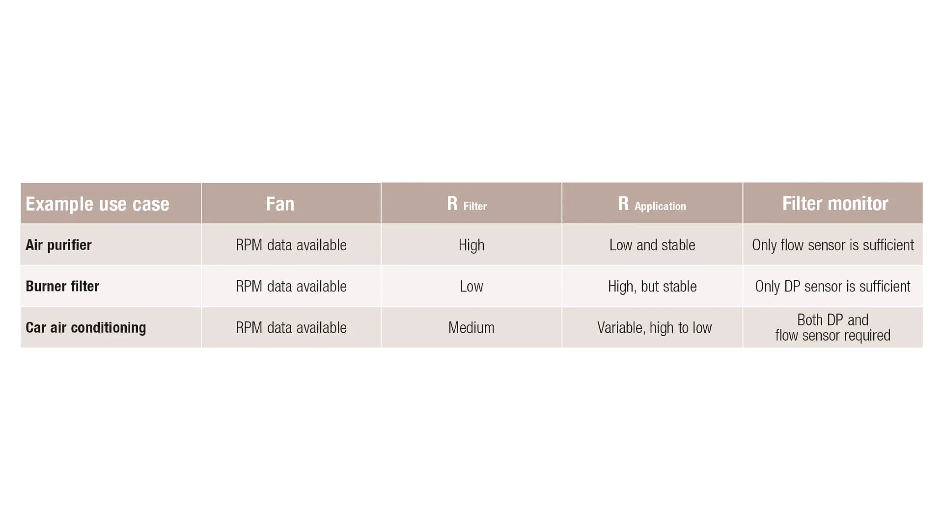 No alternate text provided