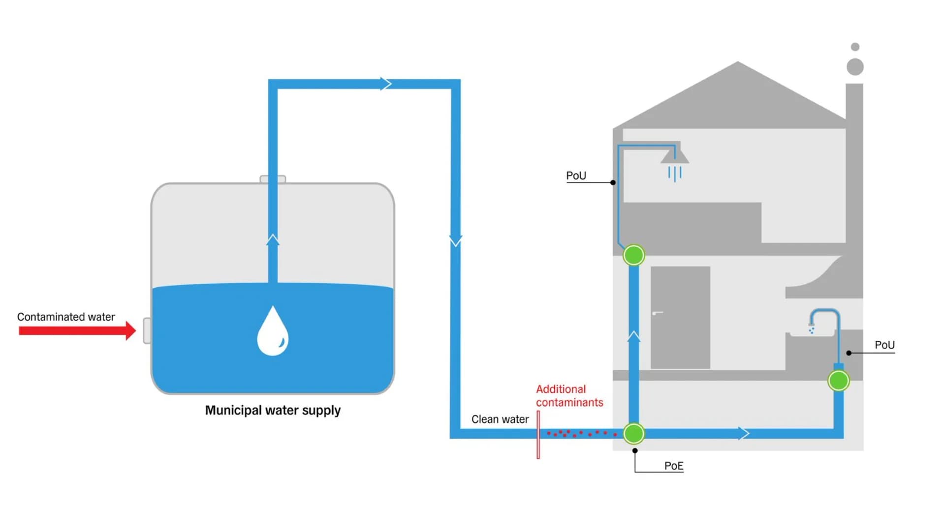 No alternate text provided