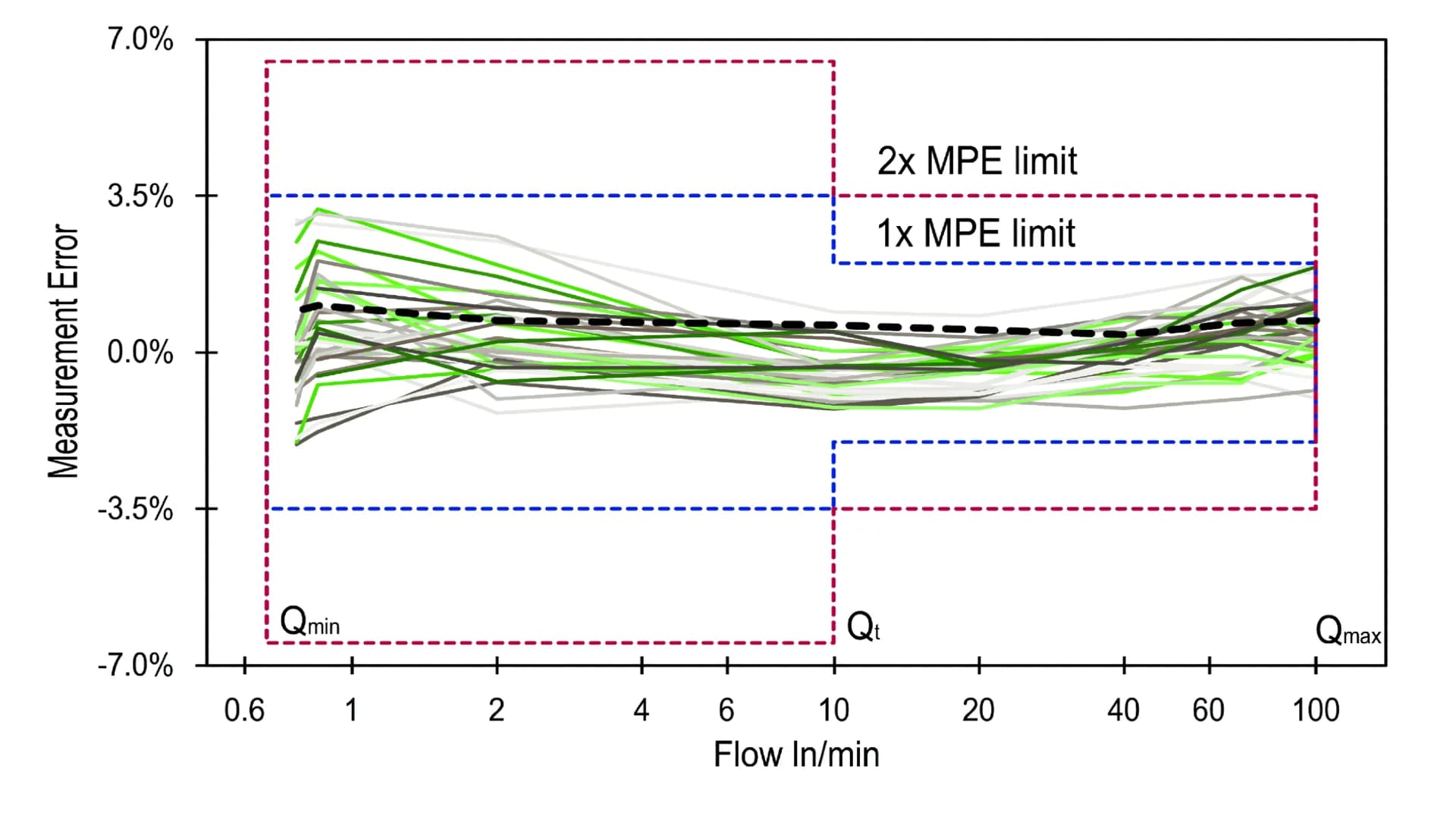 No alternate text provided