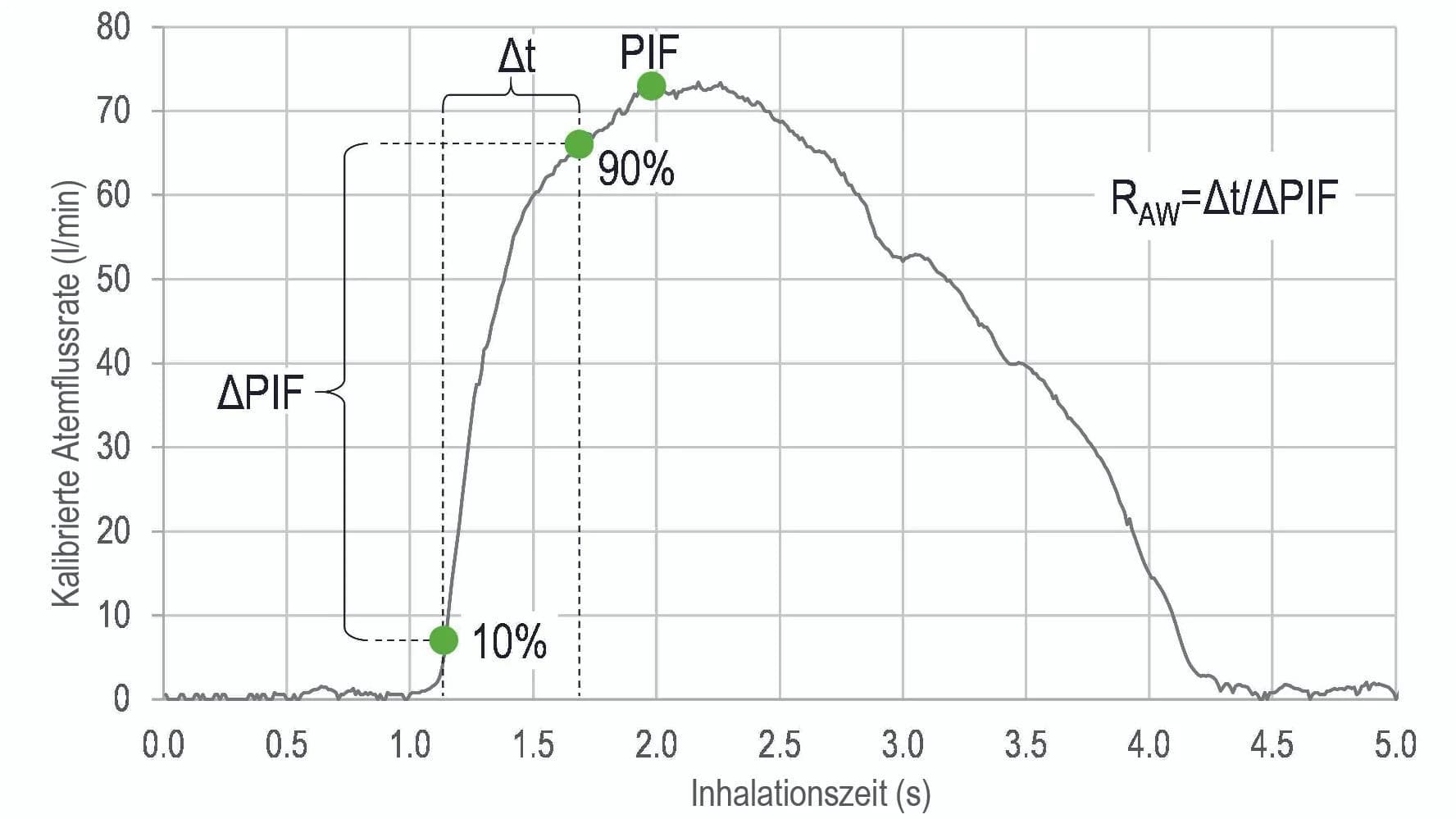 No alternate text provided