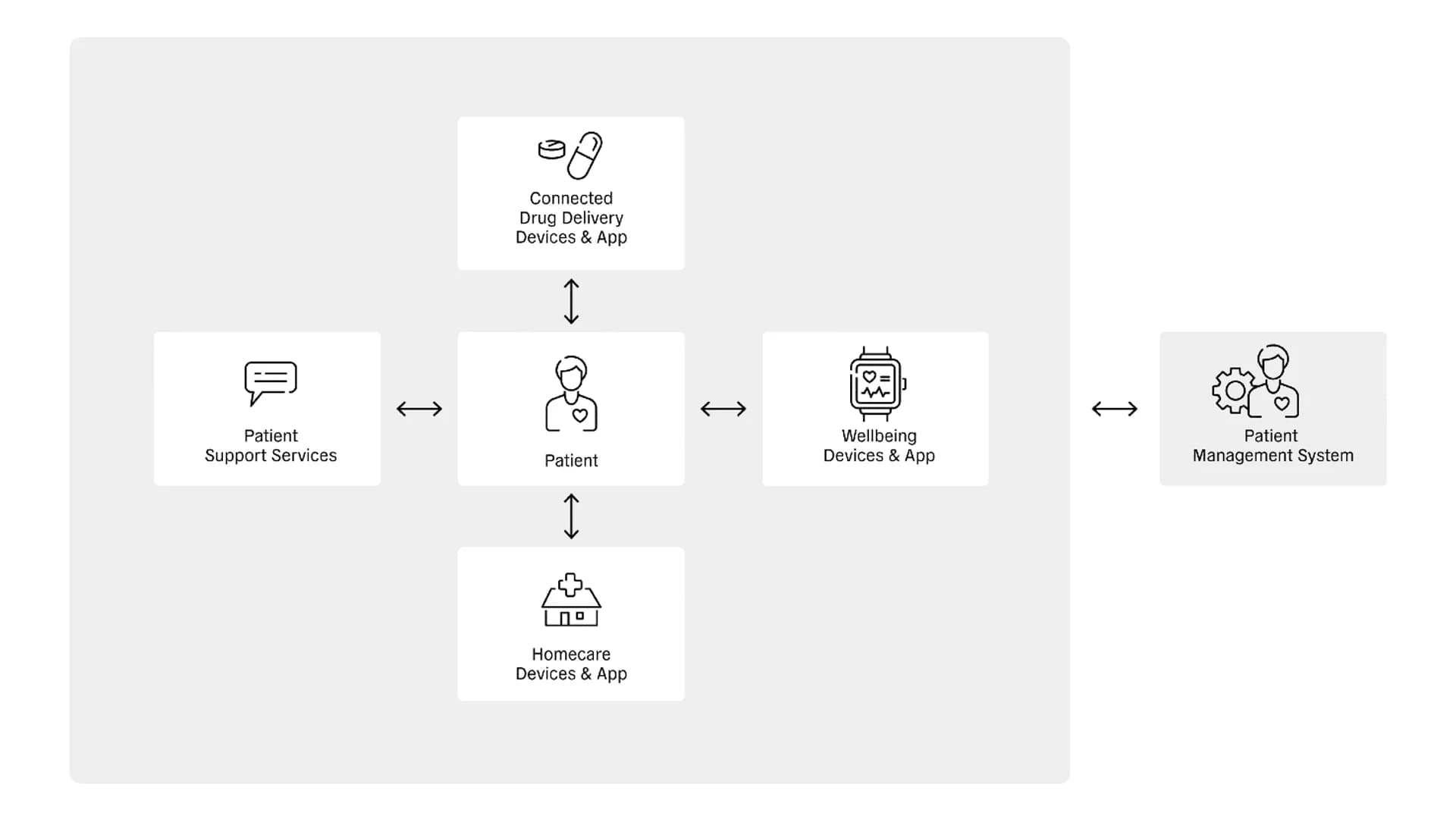 No alternate text provided