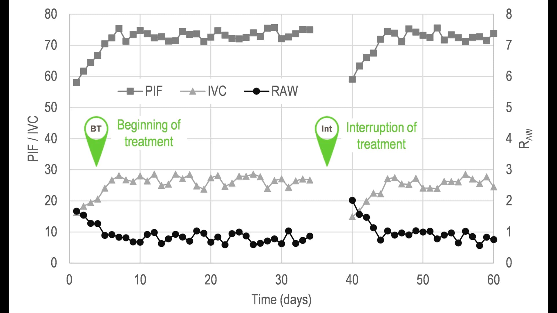 No alternate text provided