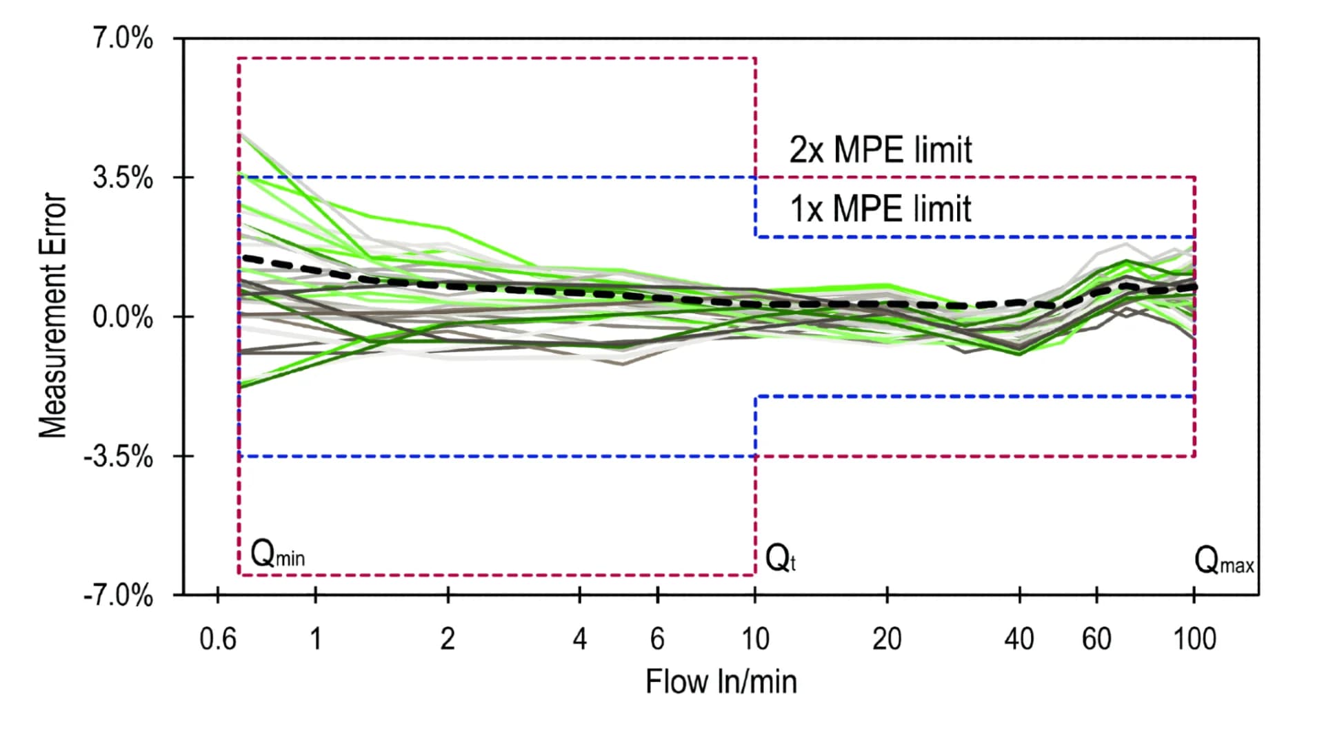 No alternate text provided