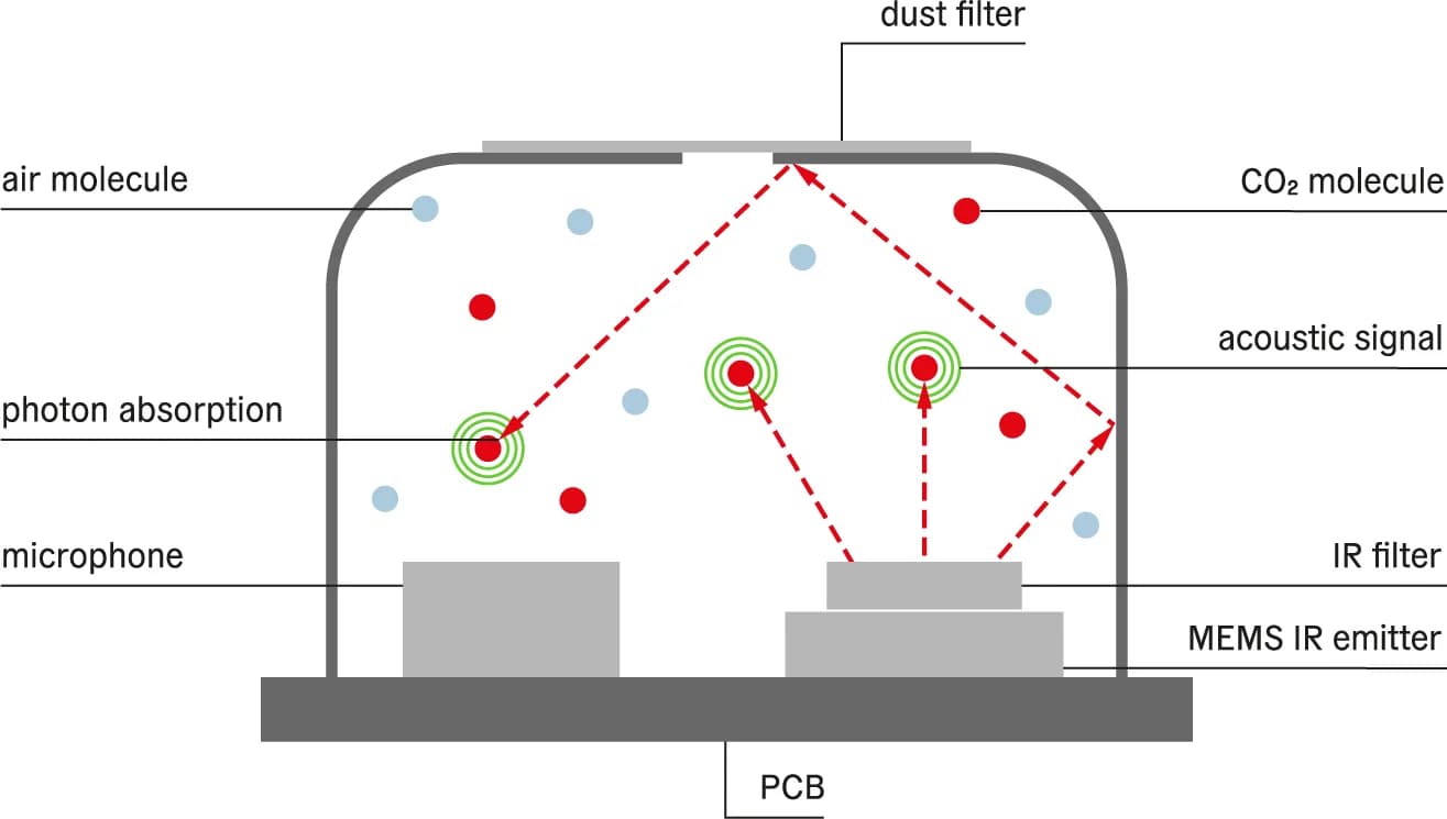 No alternate text provided