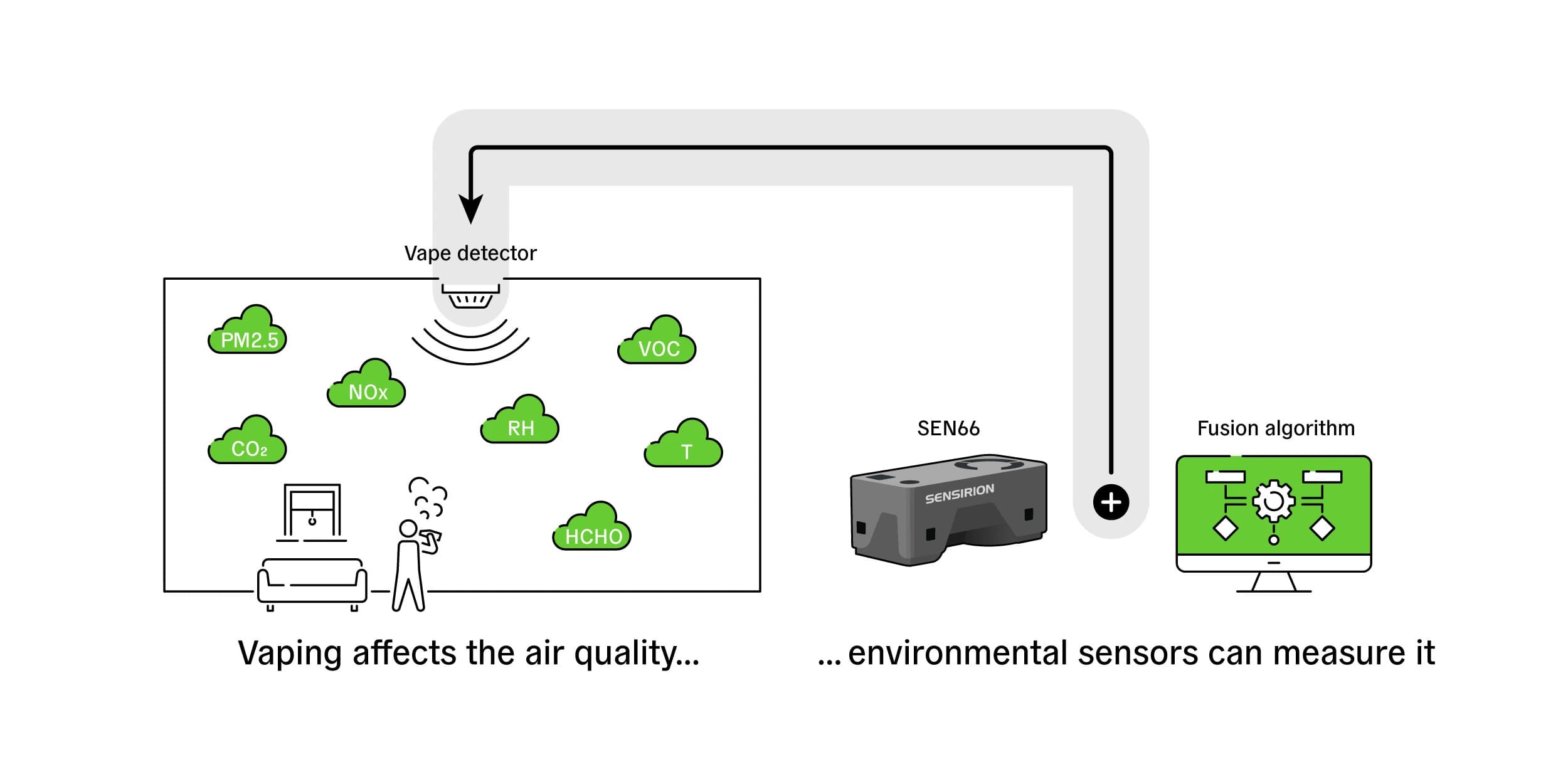 No alternate text provided